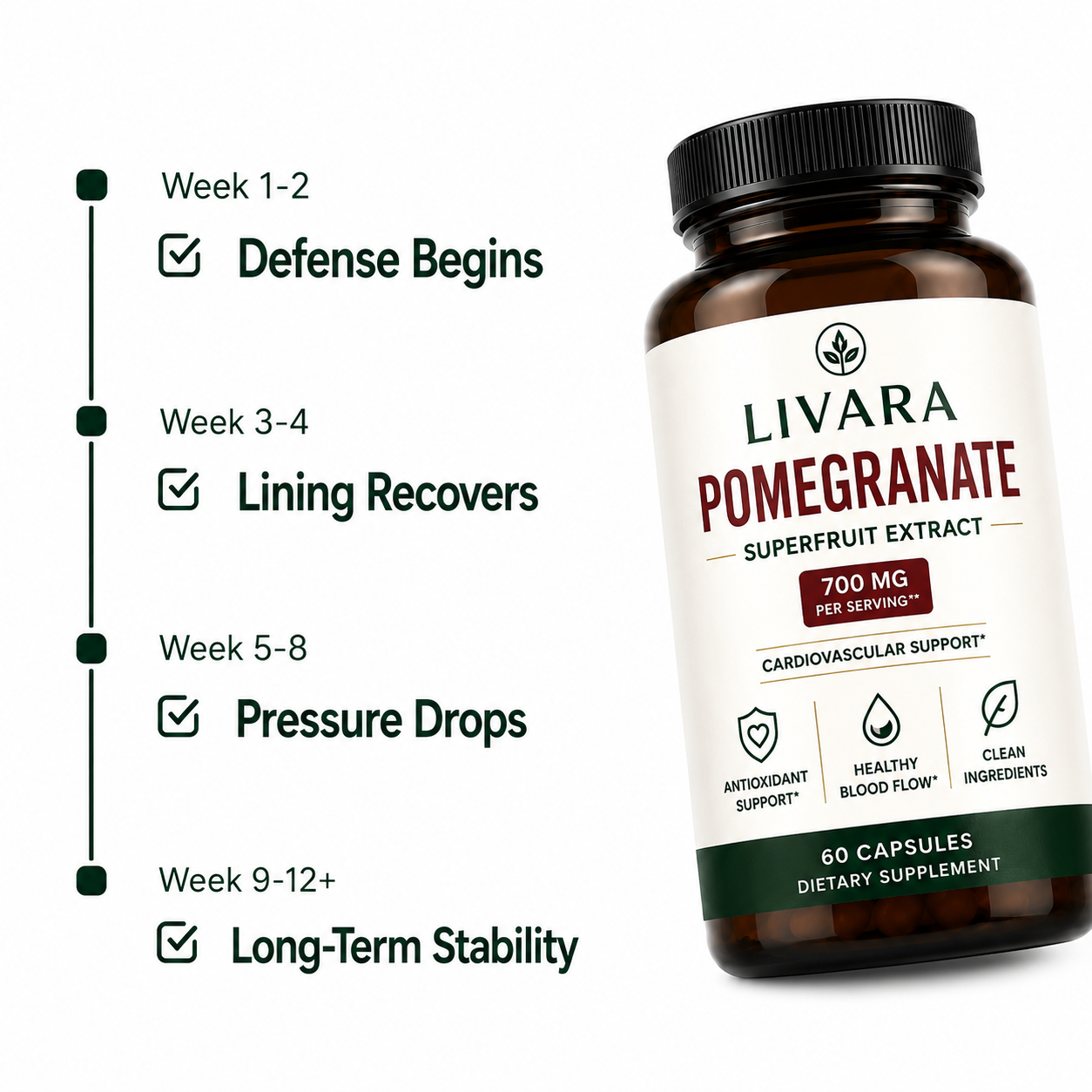 LIVARA® Organic Pomegranate Extract Capsules
